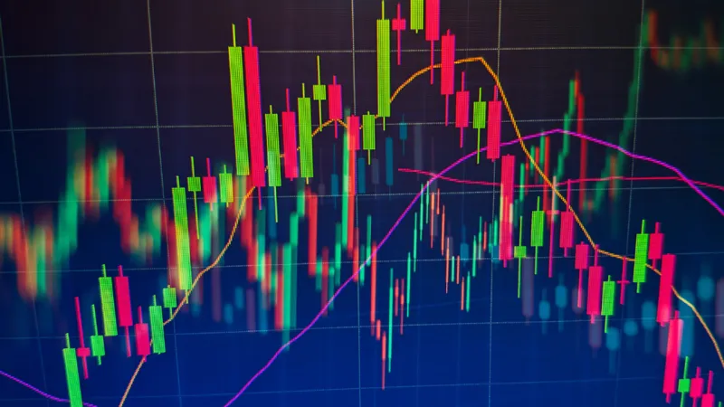 BIST 100 Teknik Görünüm: Destek ve Dirençler