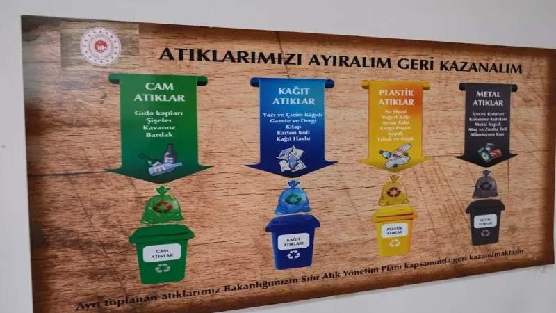 Çevreye Dev Yatırım! 487 Milyar TL Nereye Harcandı?